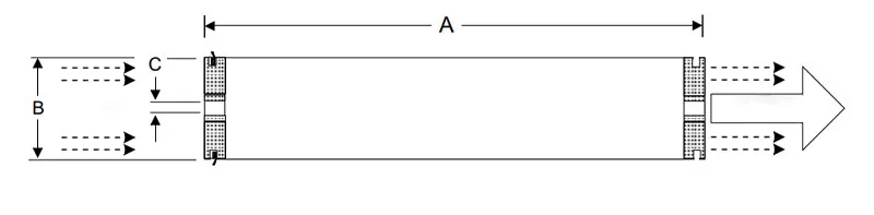 فیلتر ممبران CPA2-4040